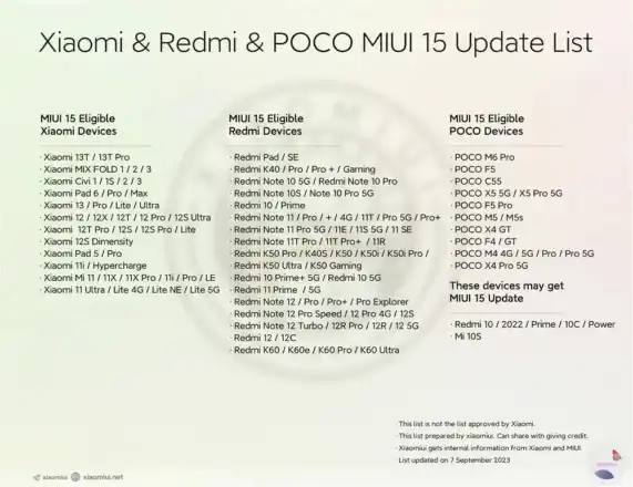 Xiaomi MIUI 15 Android 14 2 XIAOMI MIUI 15 BERBASIS ANDROID 14